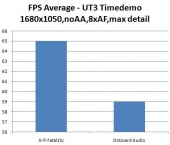 ut3_test