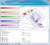 SiSoft Cache and Memory