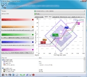 SiSoft Memory Latency