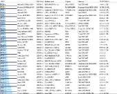 memory-latency