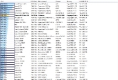 memory-read