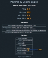 Crucial Ballistix Sport XT 16GB 1866 MHz