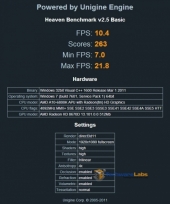 Crucial Ballistix Sport XT 16GB 1866 MHz