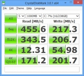 Crucial m4 mSATA