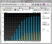 hdtune-pro-file-benchmark-64mb-files