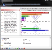 sandra-filesystem-throughput-and-access-time