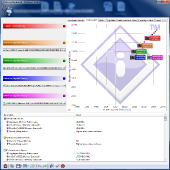 sisoft-bandwidth-auto