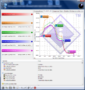 sisoft-cache-mem-1600