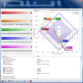 sisoft-cache-mem-auto