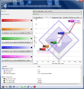 sisoft-latency-1600