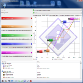 sisoft-latency-auto