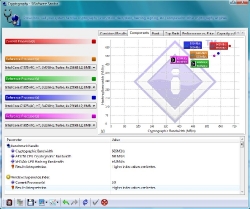 sisoft_sandra_cryptography1