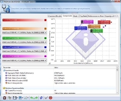 sisoft_sandra_Multimedia
