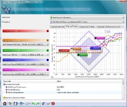 sisoft_sandra_powermanagement1