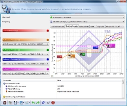 sisoft_sandra_powermanagement2