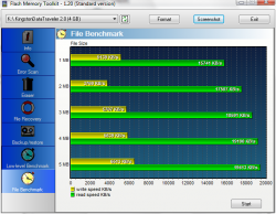 flashtoolkit_kingstondatatraveler-filebenchmark
