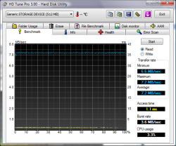 hdtune_benchmark-benchmarkread