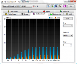 hdtune_file_benchmark-read-and-write