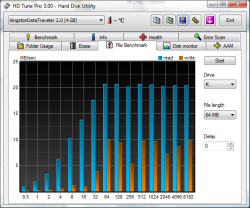 hdtune_file_benchmark_kingstondatatraveler-file