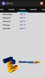 Thermal Readings