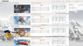 3DMark All tests
