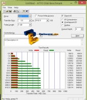 ATTO SSD Benchmark