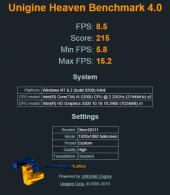 Unigine Heaven Benchmark