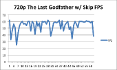 the-last-godfather-720-skip