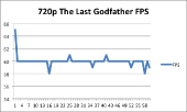 the-last-godfather-720