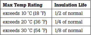 infrared-thermometers-2