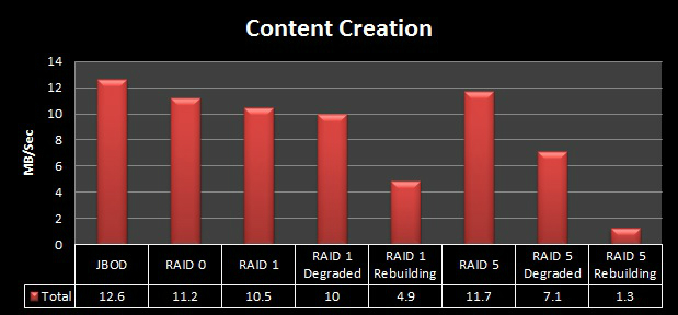 eonnas_content_creation