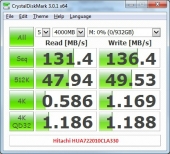 disk_mark_drive_label
