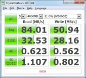 disk_mark_iscsi_label