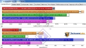 sisoft-cach-and-bandwidth-trimmed