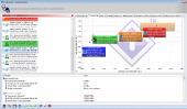 sisoftsandrastockcryptography2