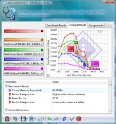 corsair_cache-and-memory2