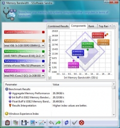 corsair_memory-bandwidth