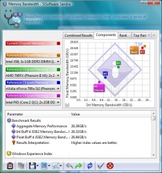 corsair_memory-bandwidth2