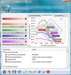 geil_cache-and-memory_6gb