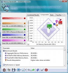 geil_memory-bandwidth2_12gb