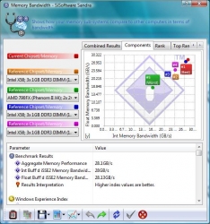 geil_memory-bandwidth2_6gb