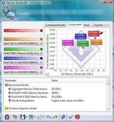 geil_memory-bandwidth_6gb