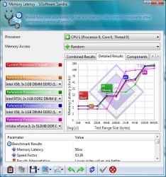 geil_memory-latency2_12gb