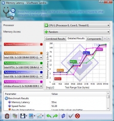 geil_memory-latency_6gb