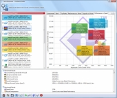 sisoft1