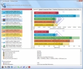 sisoft2