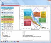 sisoft3