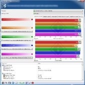 memory-latency