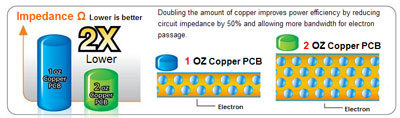 motherboard_overview_2x_lower.jpg
