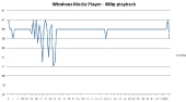 wmp01